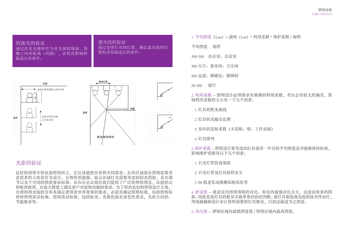 20200423长三角数字金融数据中心室内设计方案_33.png